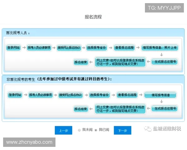 亚搏官方网站注册流程详解,帮助新手快速完成账号注册并享受丰富游戏资源